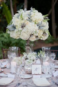 Inspiración boda victoriana